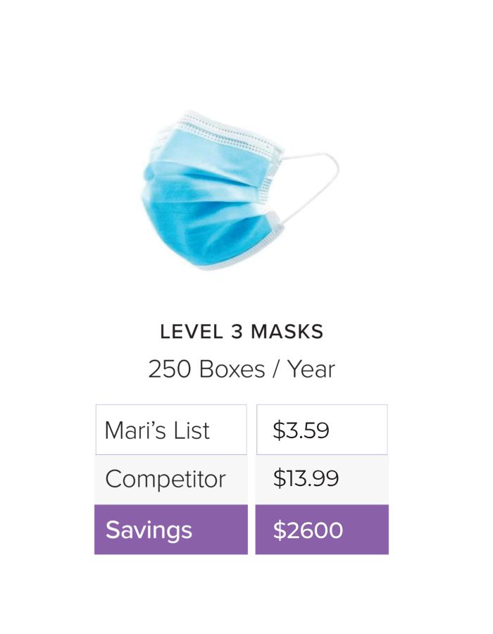 Mari's List Product